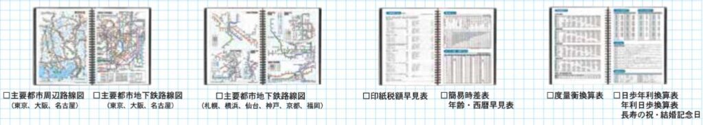 ダイアリー用路線図・高速図