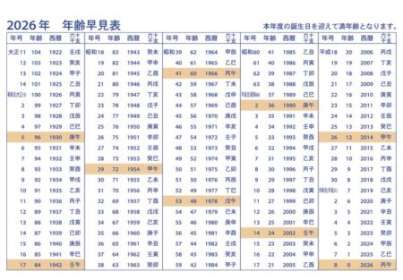 卓上スクエア文字（15カ月タイプ）六曜有-7