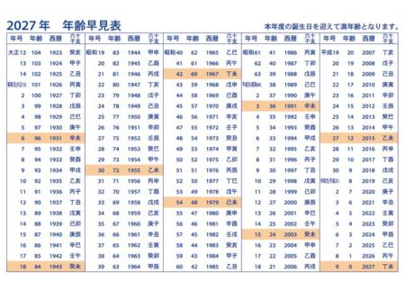 卓上スクエア文字（15カ月タイプ）六曜有/年齢早見表