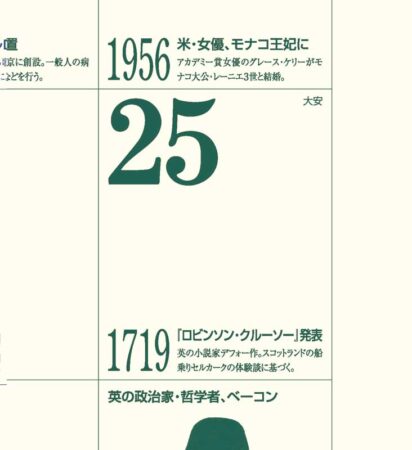 ヒストリーカレンダー-3