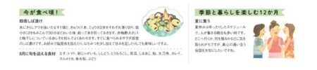 季節の暮らし暦/拡大