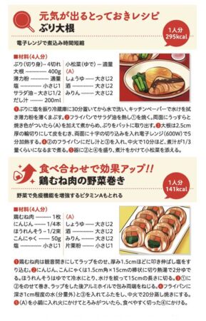 食べる元気カレンダー-5