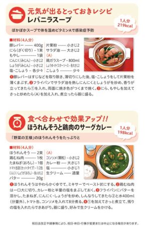 食べる元気カレンダー/拡大
