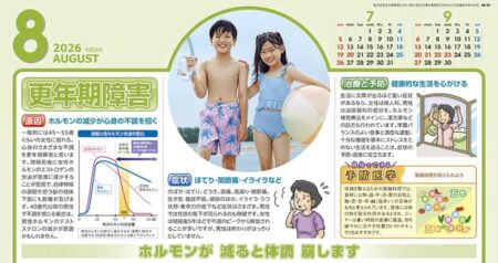 健康生活メモ-3