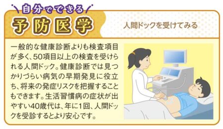 健康生活メモ-5