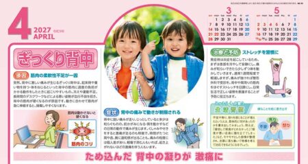 健康生活メモ/4月