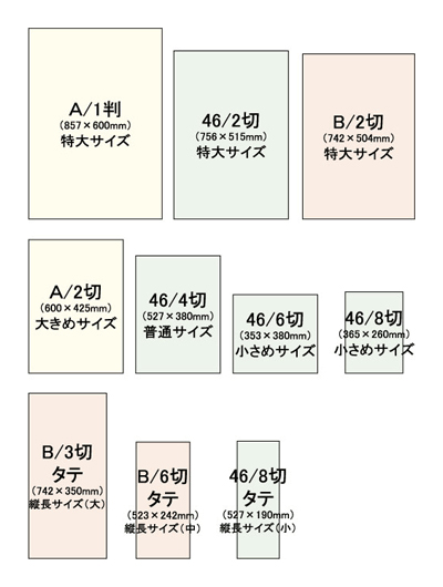 壁掛けカレンダーサイズ一覧