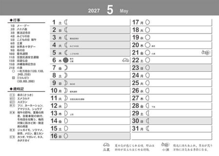 卓上M・メモ/5月裏面