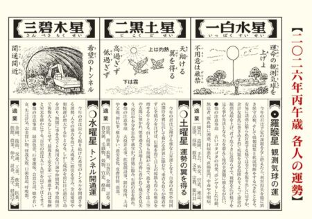 卓上Ｌ・大吉招福ごよみ・開運-6