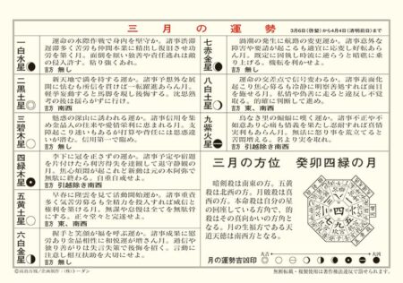 卓上L・大吉招福ごよみ・開運/運勢