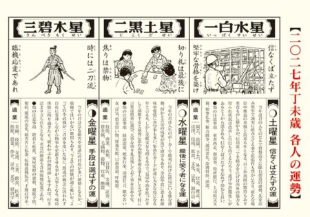 卓上L・大吉招福ごよみ・開運/各人の運勢