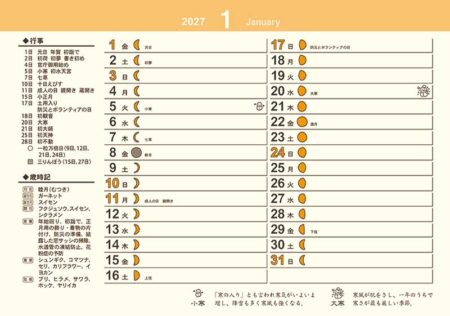 卓上L・ちょっと和なかれんだー/1月裏面