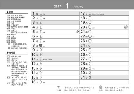 卓上L・グッドルック・メモ（シール付）/1月裏面