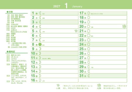 卓上L・フローラル・メモ/1月裏面