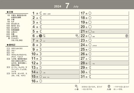 卓上Ｌ・日本の縁起物ハッピーカレンダー/7月裏面