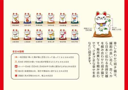 卓上L・幸招き猫カレンダー/説明