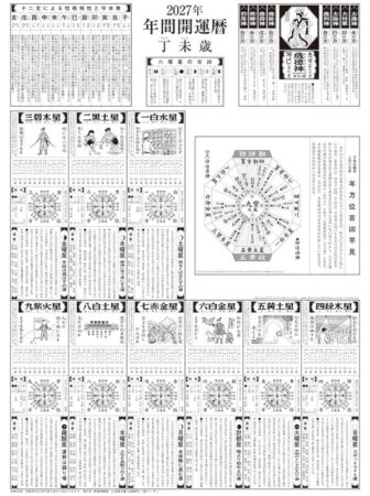 開運カレンダー (年間開運暦付)/裏面